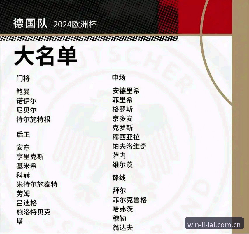 德国队世界杯大名单全面解析：诺伊尔回归与小将卡尔的惊喜，利来体育视角下的阵容深度解读